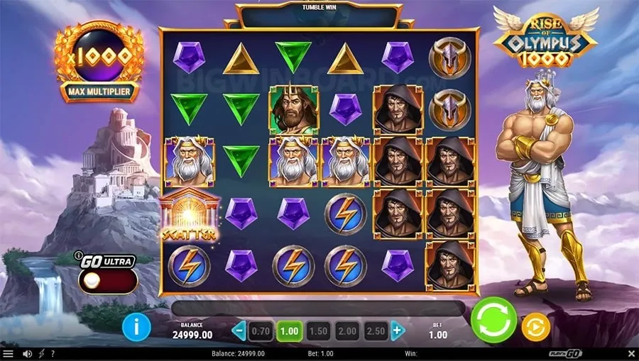 Understanding Online Sports Betting at 777vip